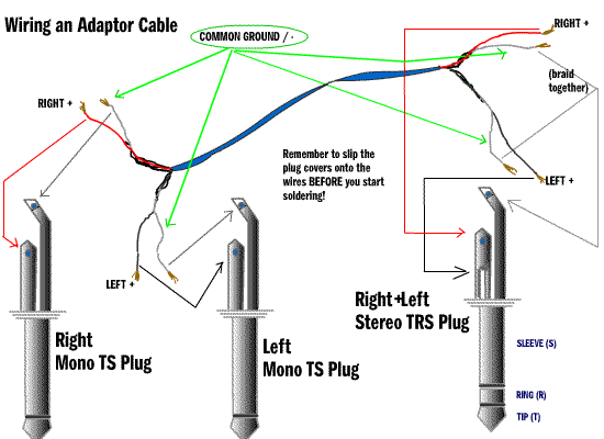 Xlr To Trs Wiring Diagram from dpalkowski.com